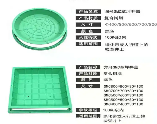 吐鲁番树脂复合种植井盖展示
